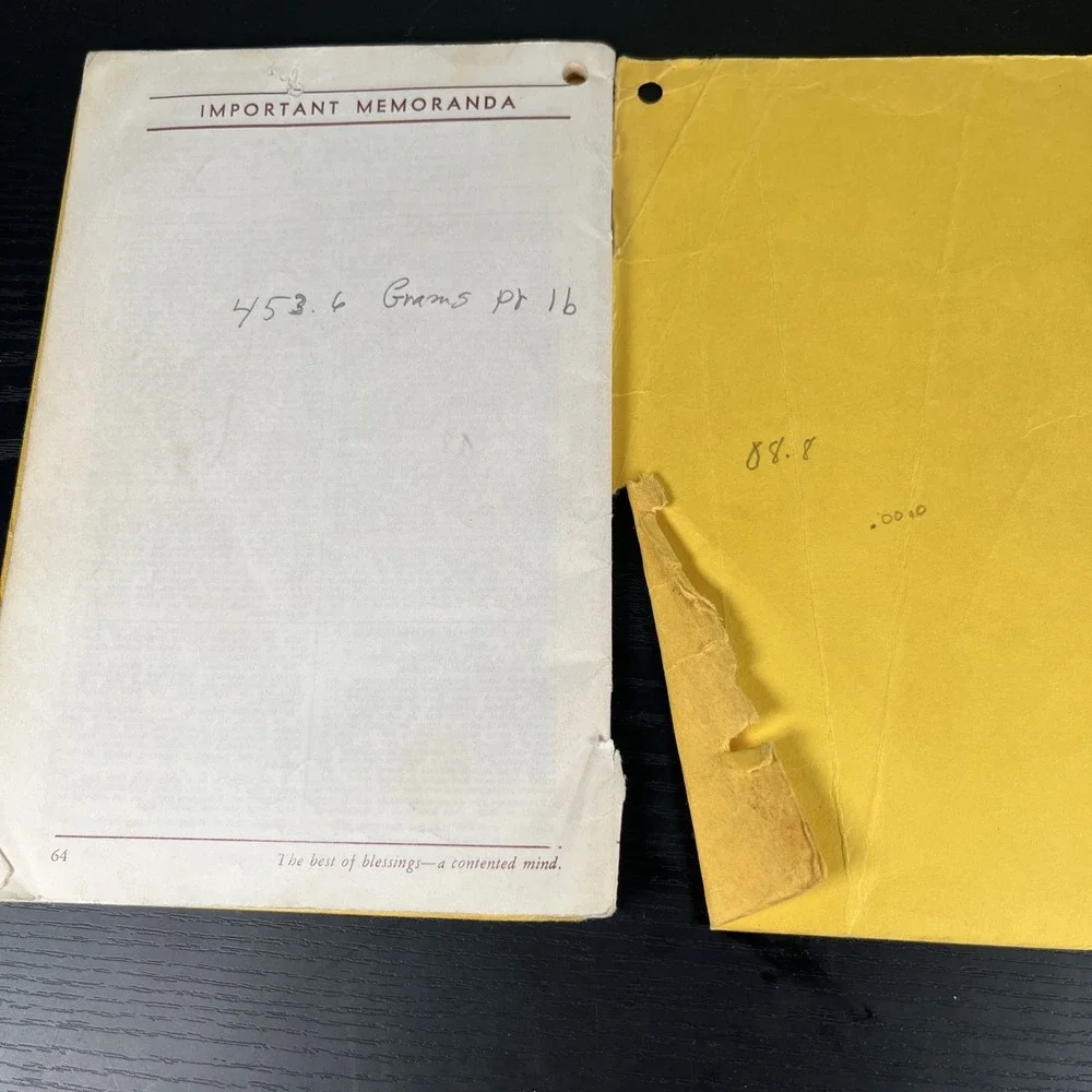 1971 Ready Reference Almanac‎ Wisconsin Sales Corporation
